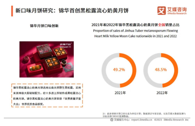 20230822194329445849272